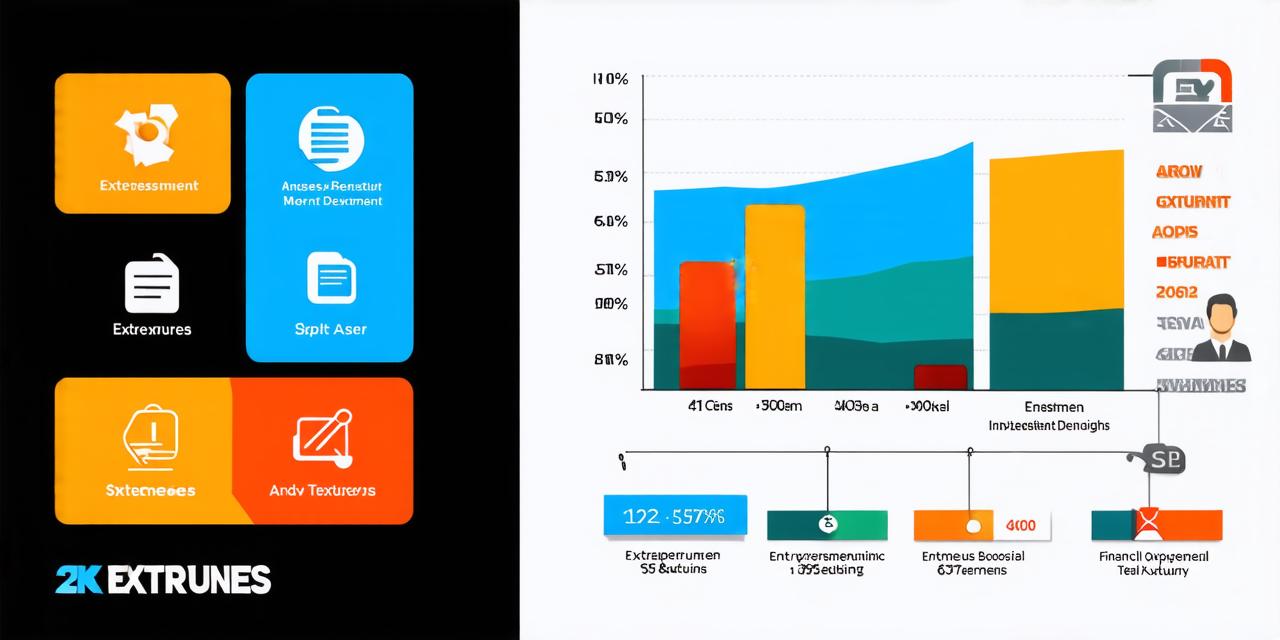 What does a business development company do? Find out how they boost growth