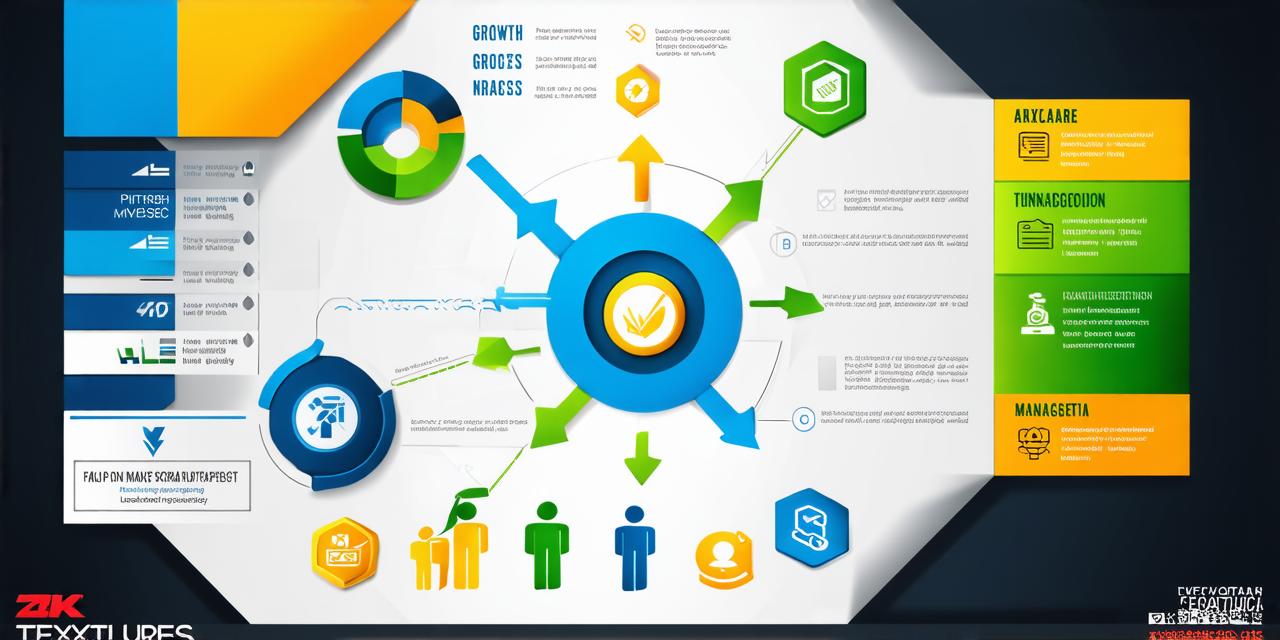 Find out how each role fuels company growth.