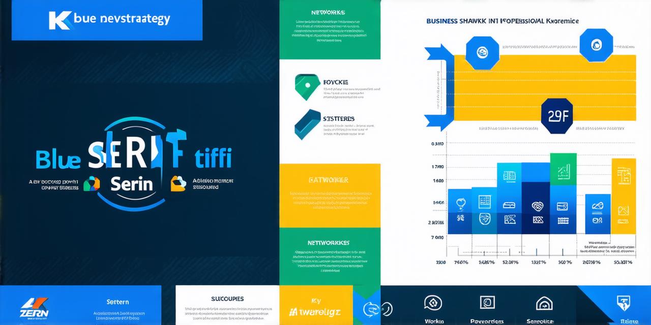 What is a business development strategy? Discover key growth tactics here