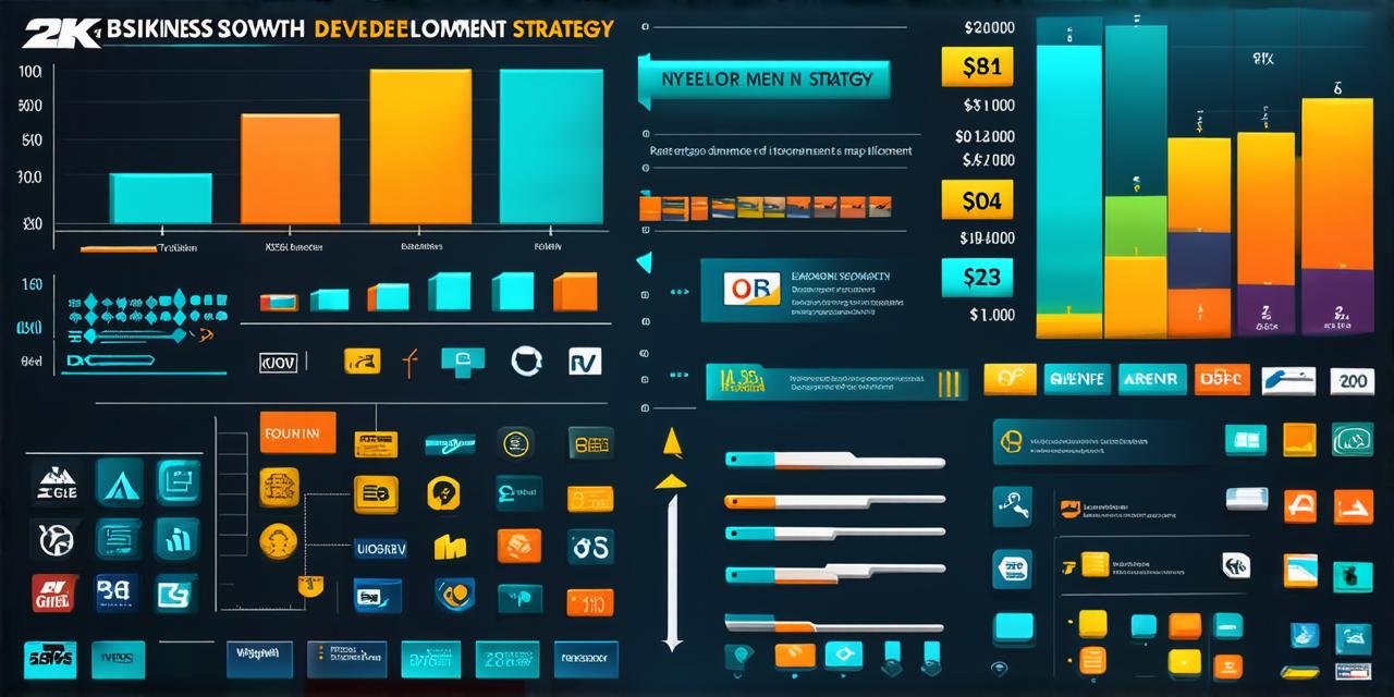 What is a business development strategy? Discover key growth tactics