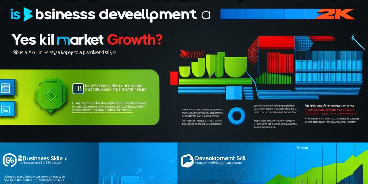 Is business development a skill? Yes, and it’s key to market growth