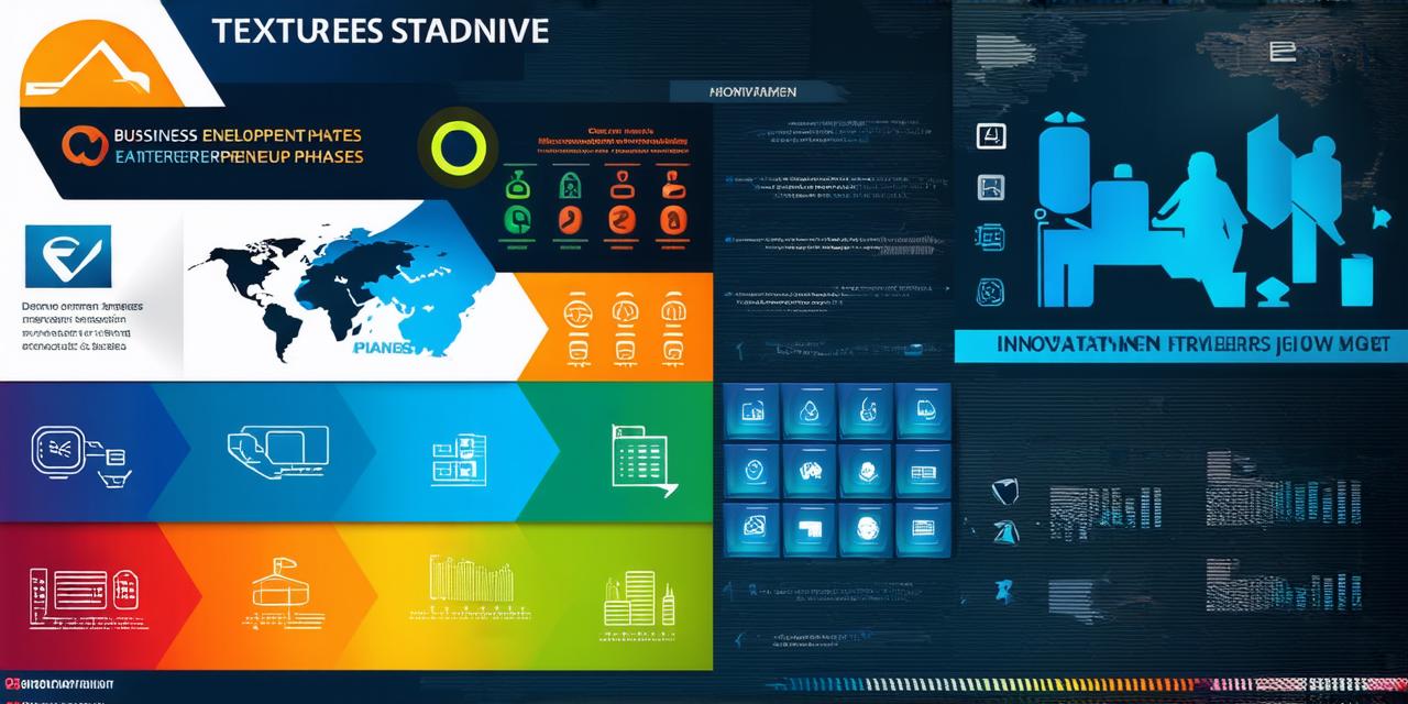 What are the stages of business development? Discover key growth phases